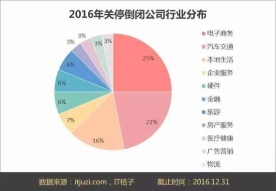 专业动漫第一福利精品500在线导航，探索二次元世界的艺术魅力与产业深度